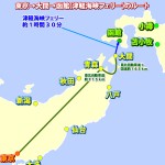 東京→大間→函館(津軽海峡フェリー)ルートの移動時間と料金は？┃東京から北海道へクルマ旅の移動手段